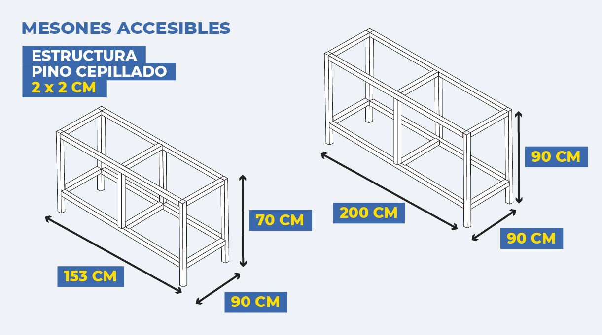 Mesones accesibles