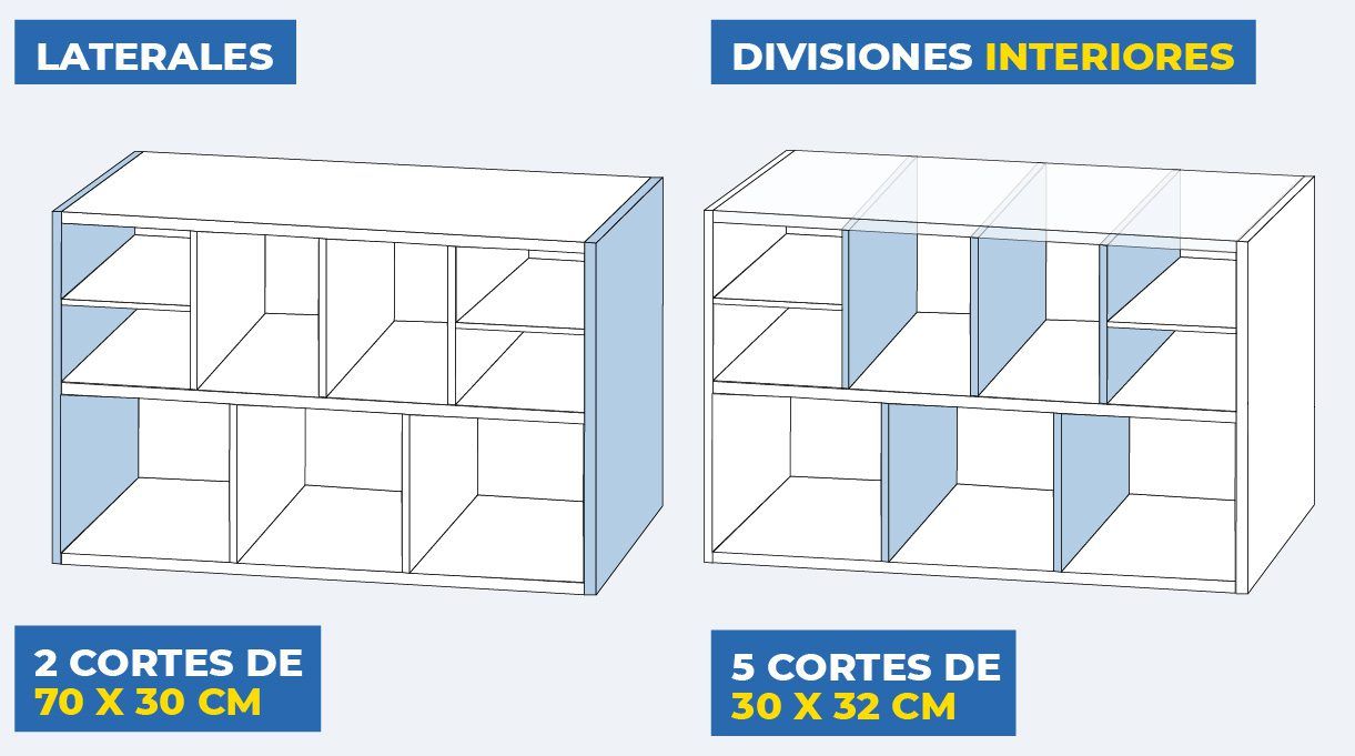 Laterales y divisiones interiores de repisa gamer