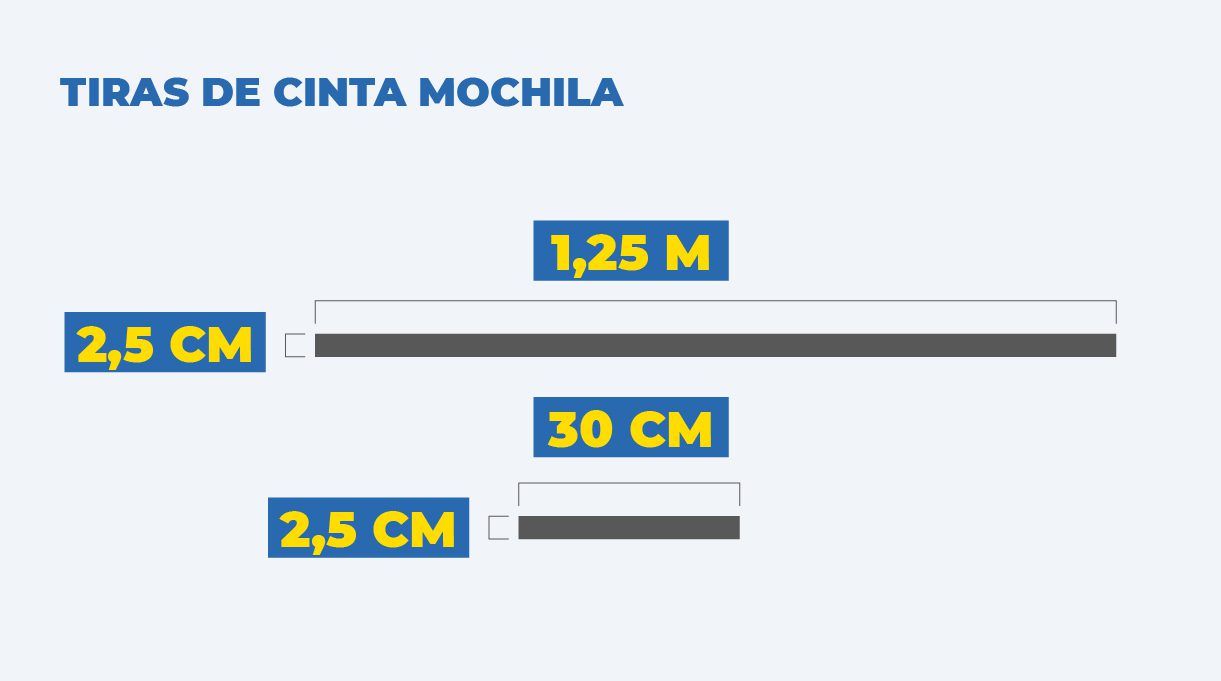 Medidas cintamochila