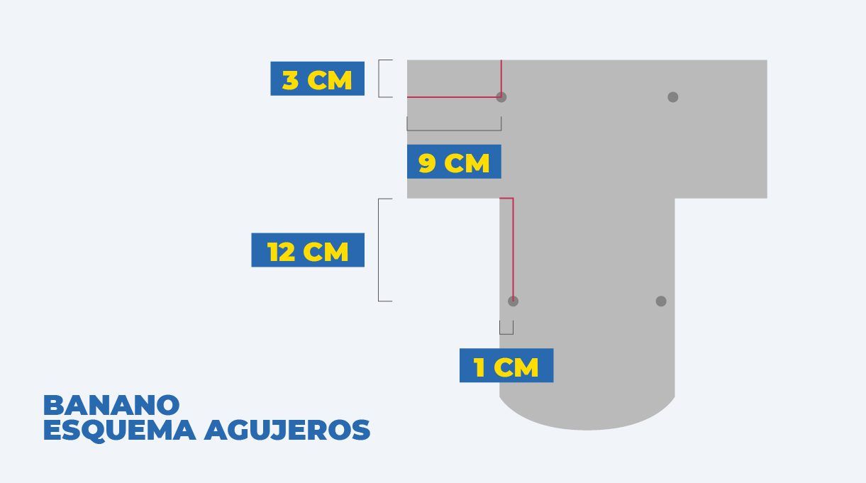 Banano esquema agujeros
