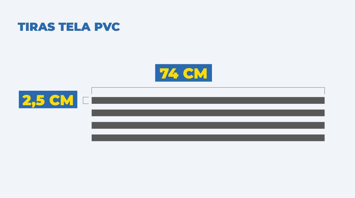 Medidas tiras de PVC