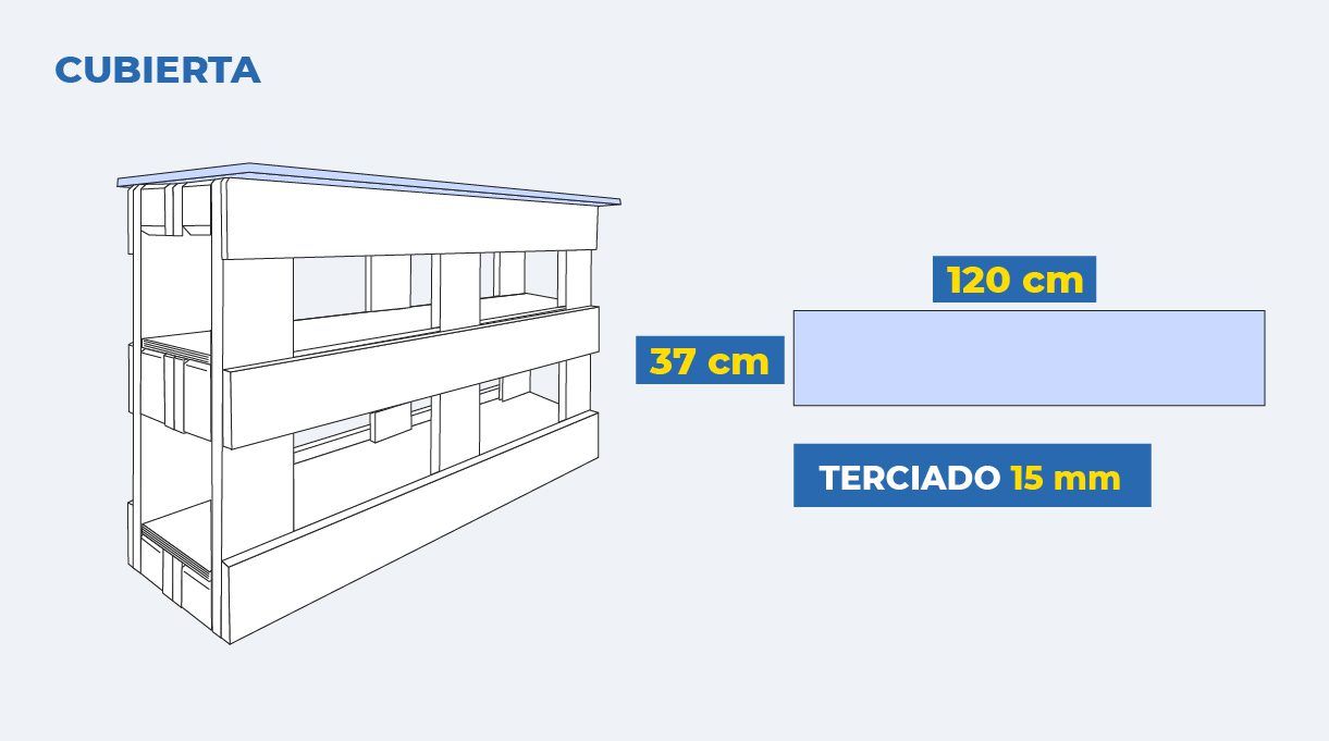 cubierta