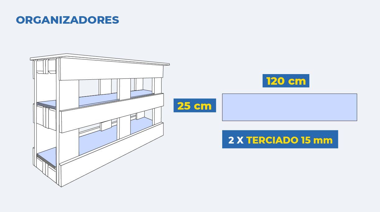 organizadores