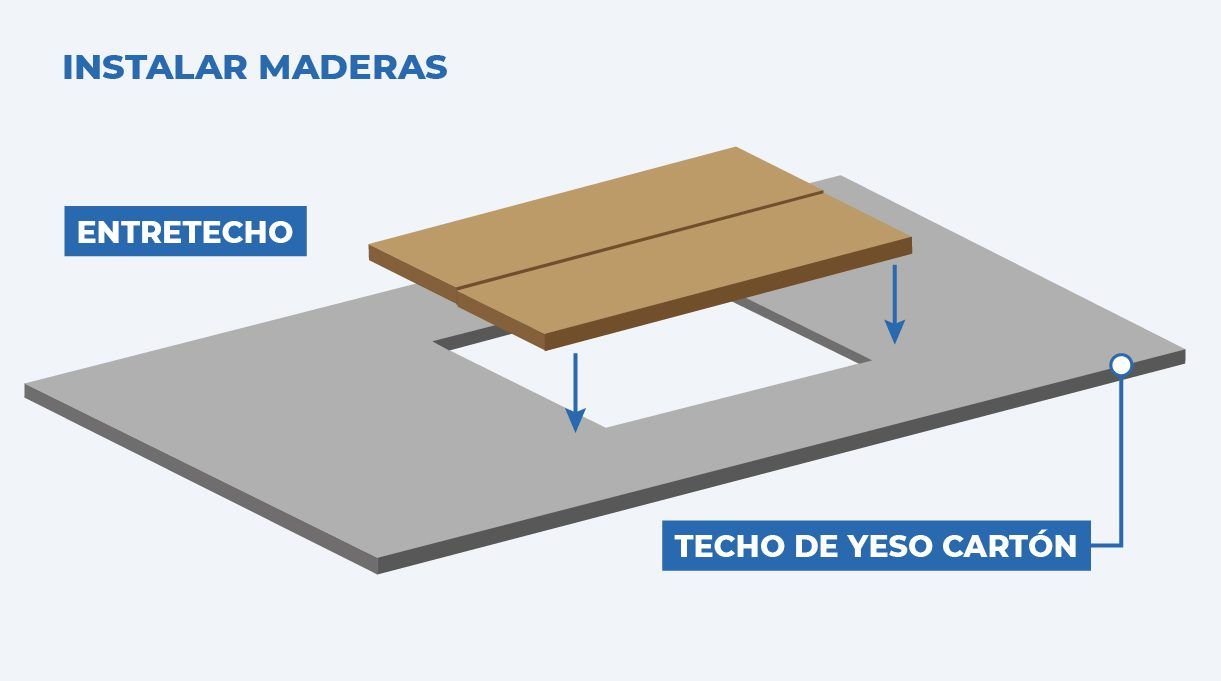 cortar_instalar_soporte