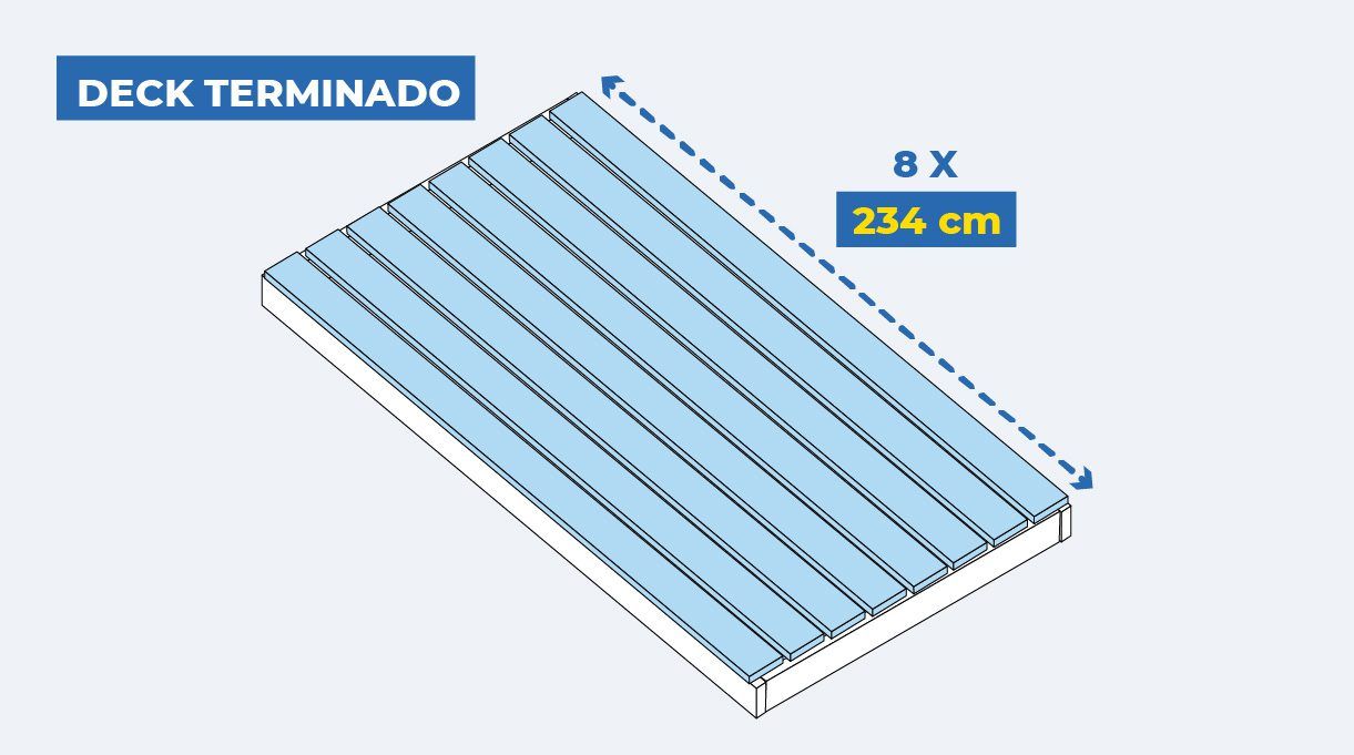 Corta 8 tablas de 234 cm de largo.