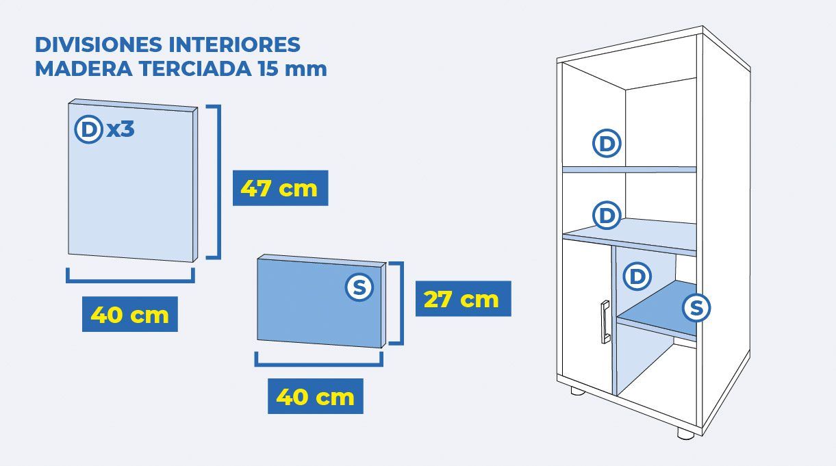 Divisiones interiores madera terciada 15 mm