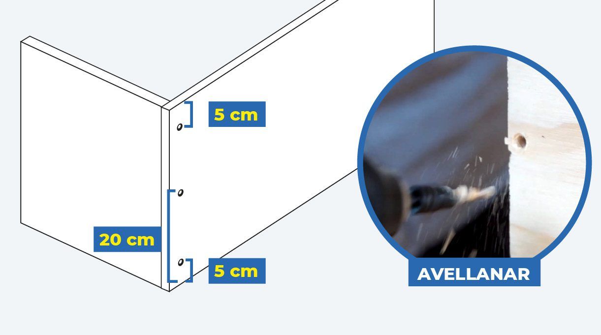 avellanar