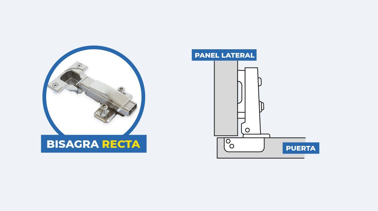 bisagra_recta