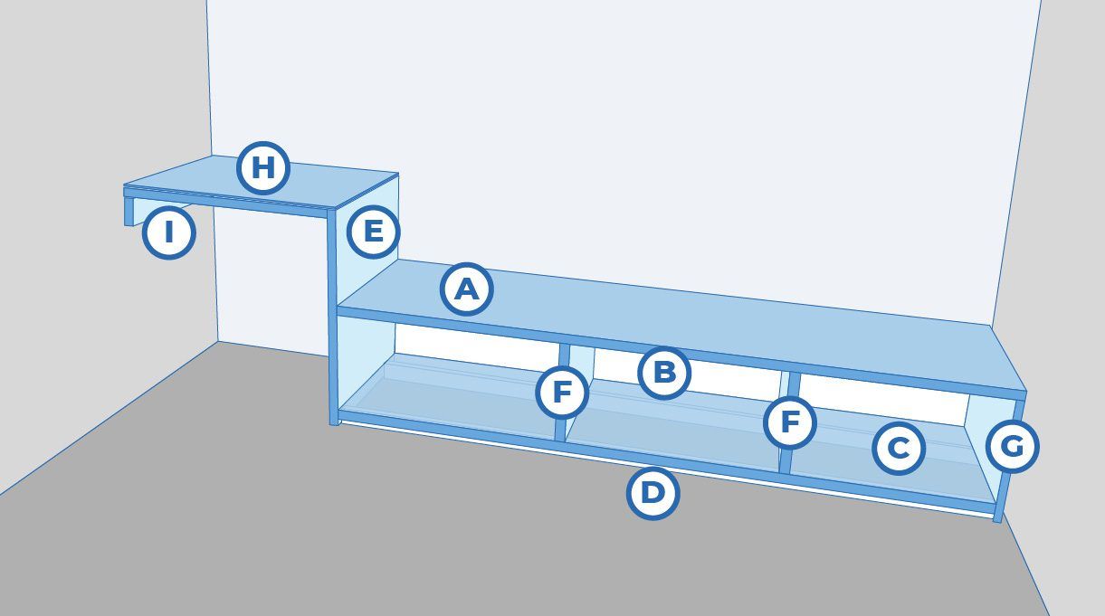 diagrama_de_posiciones