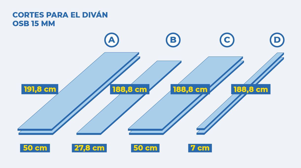 cortes_para_el_divan