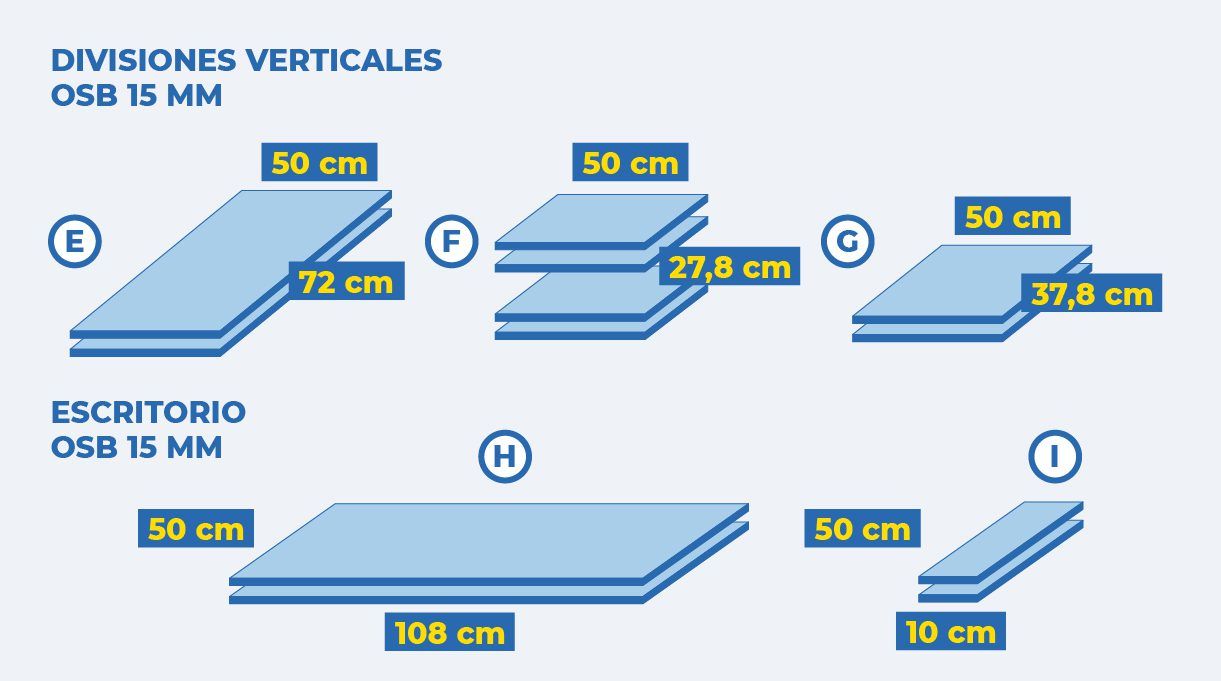 divisiones_verticales