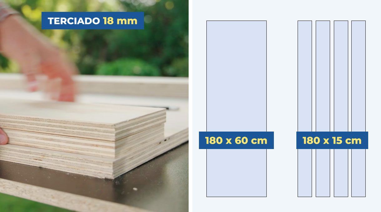 Dimensionar terciado