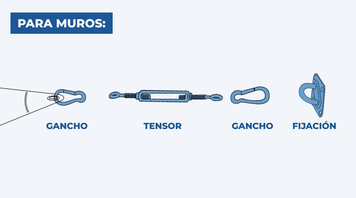 Enganche para muros