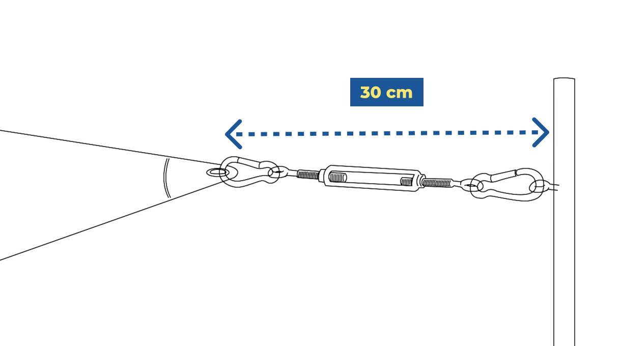 Dejar 30 centimetros