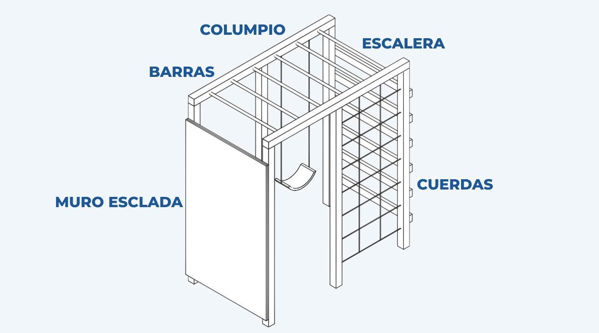 planimetria