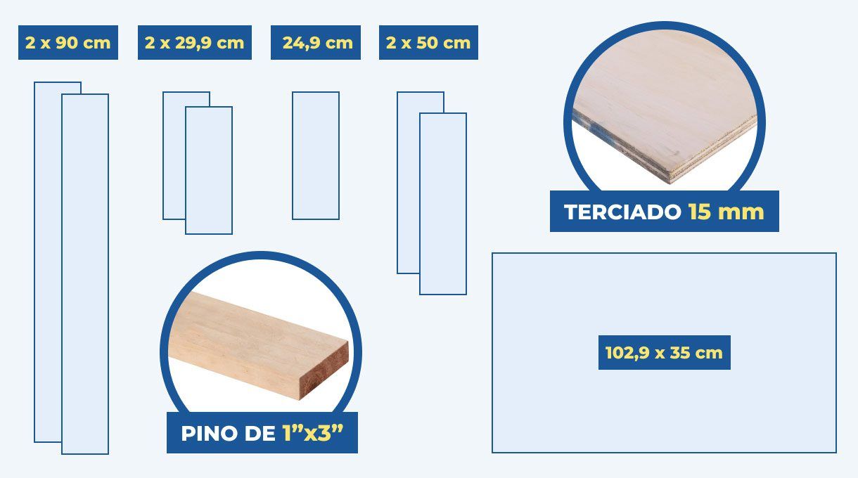 medidas tablas