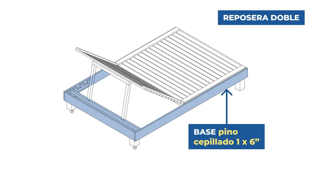 diagrama base