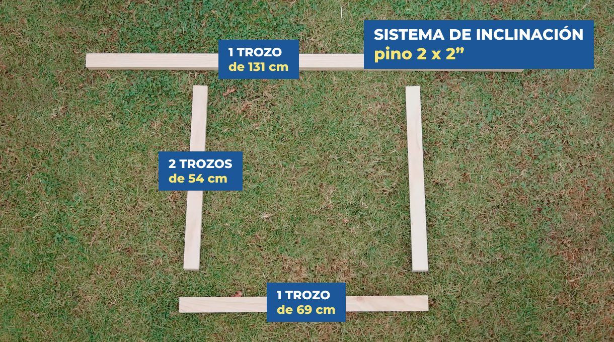 cortes inclinación