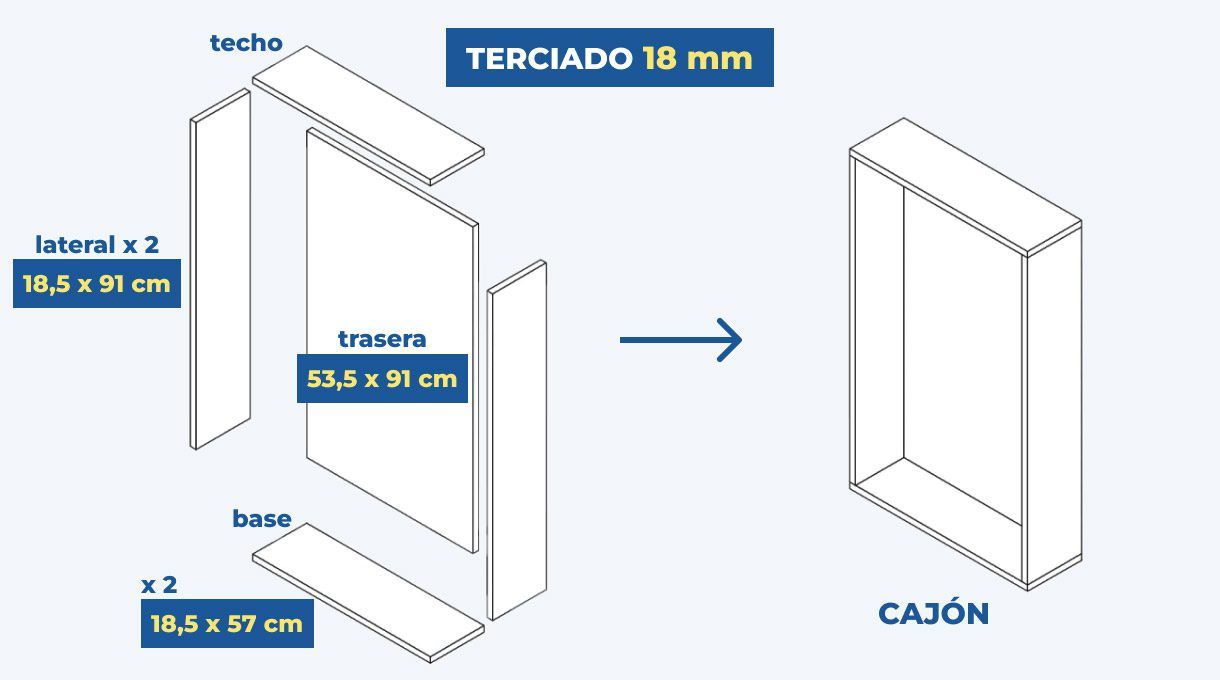 Dibujo con las 5 piezas que arman el cajón