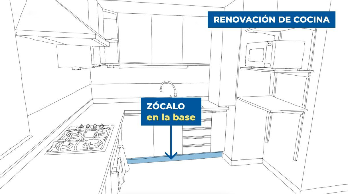 renovación cocina zócalo