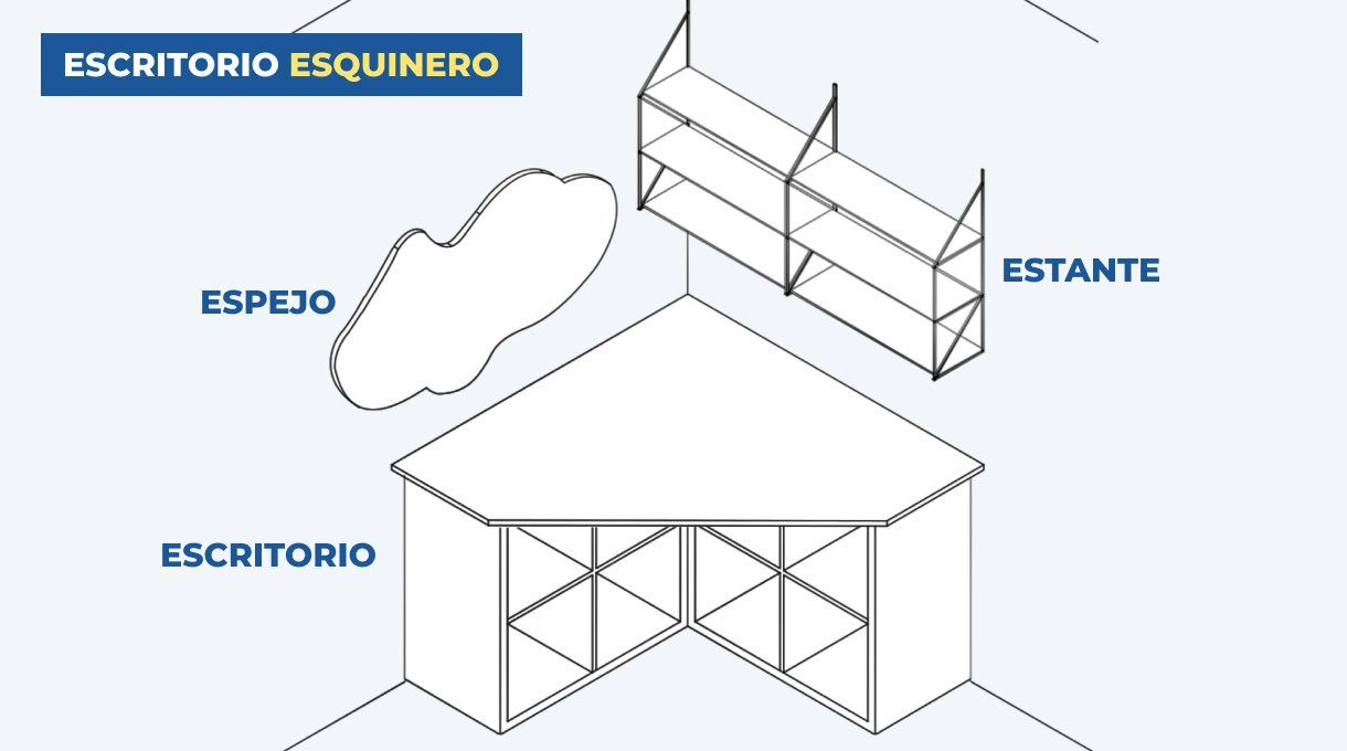 Escritorio esquinero