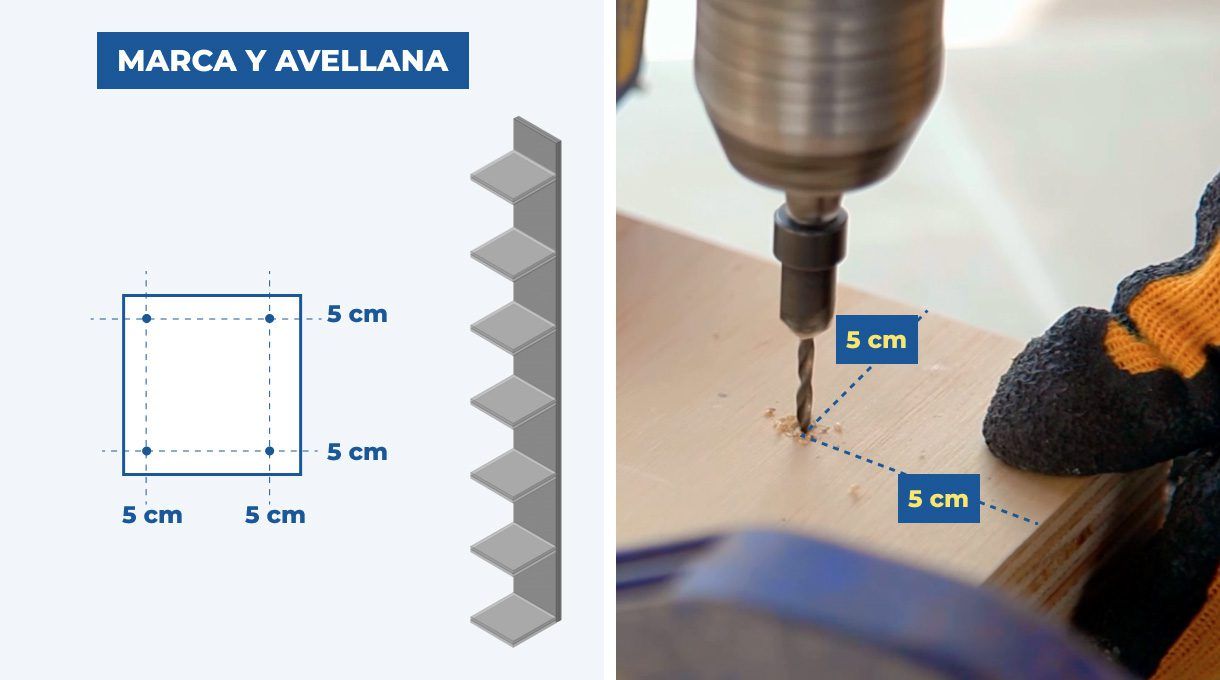 Ubicación de las perforaciones a 5 cm hacia el interior de los bordes en las repisas.