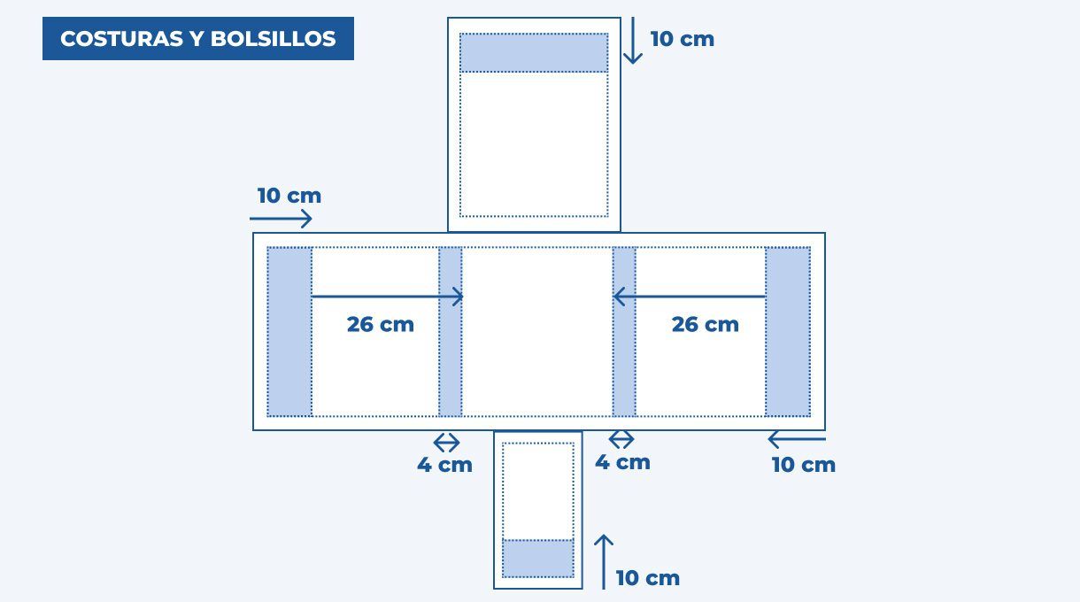 Costuras y bolsillos