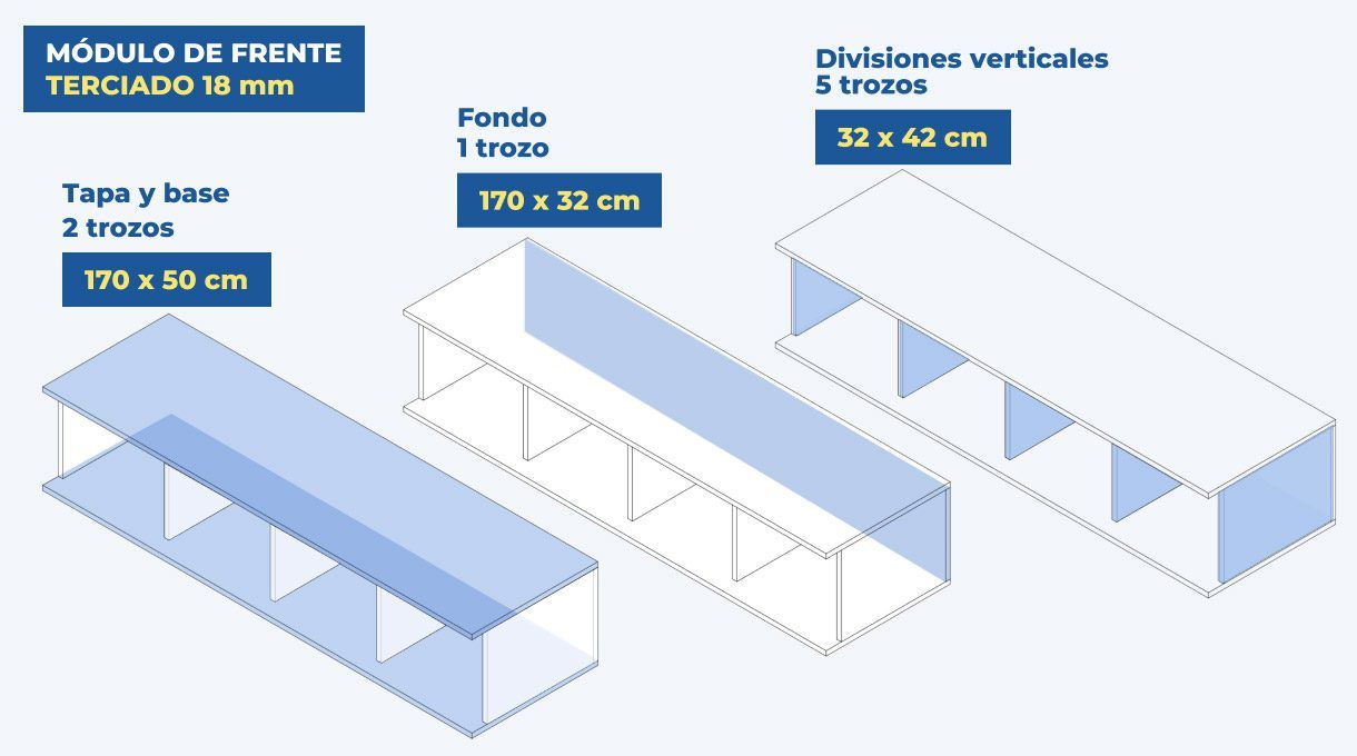 Cortes de terciado para el módulo frontal