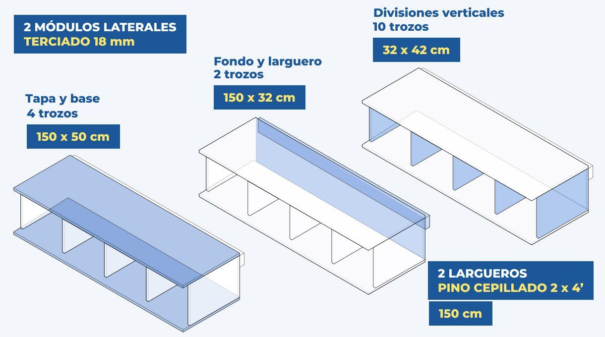 cortes de terciado para módulos laterales