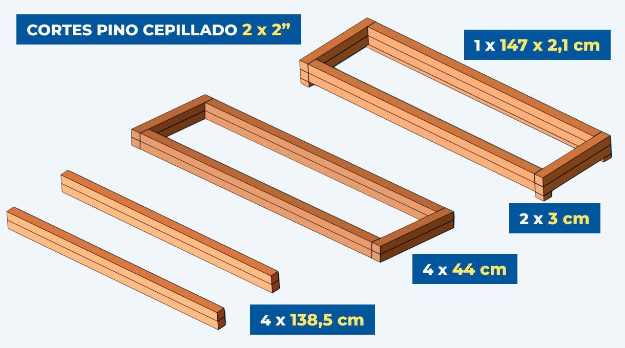 Cortes de pino cepillado para el zapatero