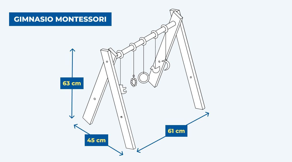 Gráfica de proyecto gimnasio Montessori