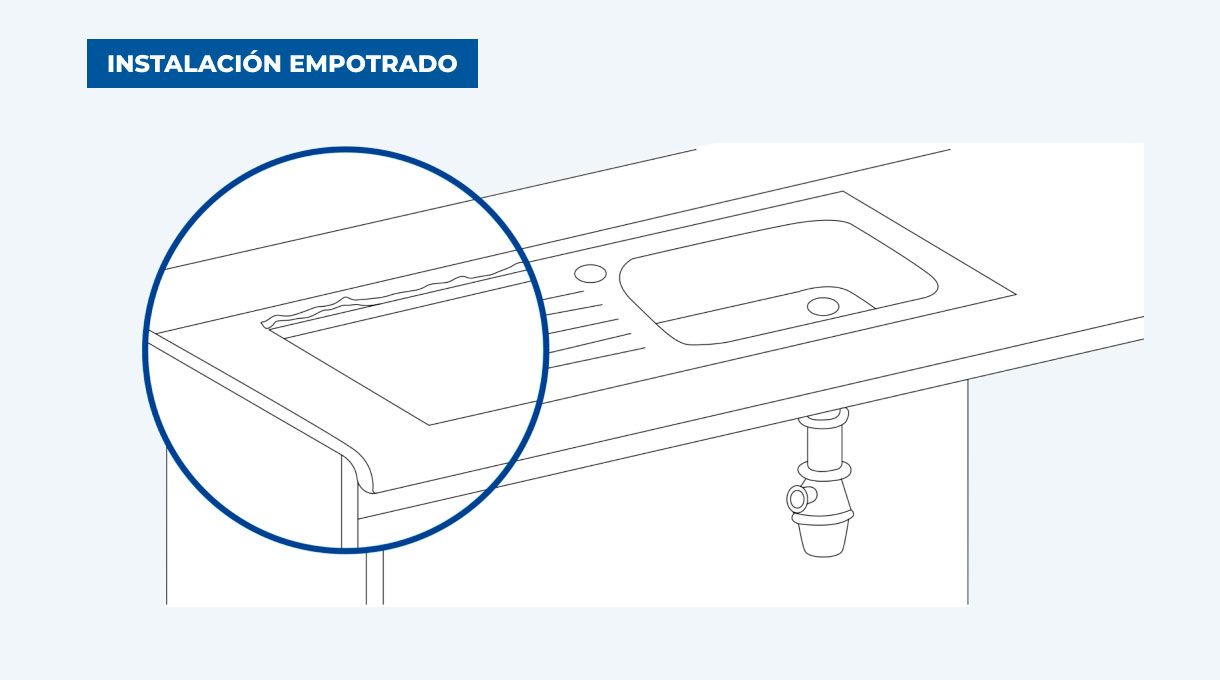 Instalar un lavaplatos empotrado