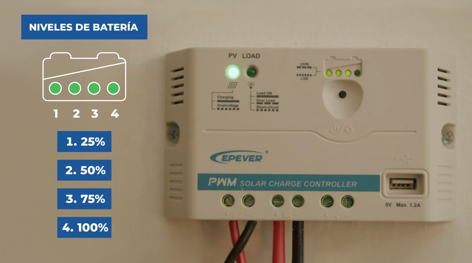 Observación de los datos del regulador del panel solar, niveles de batería