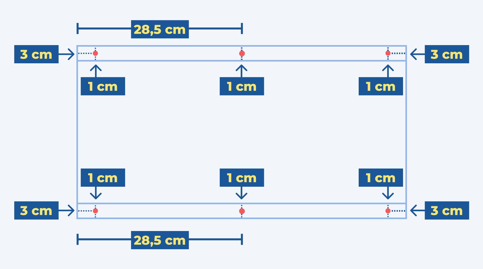 Ubicación de las perforaciones en la plancha de acero