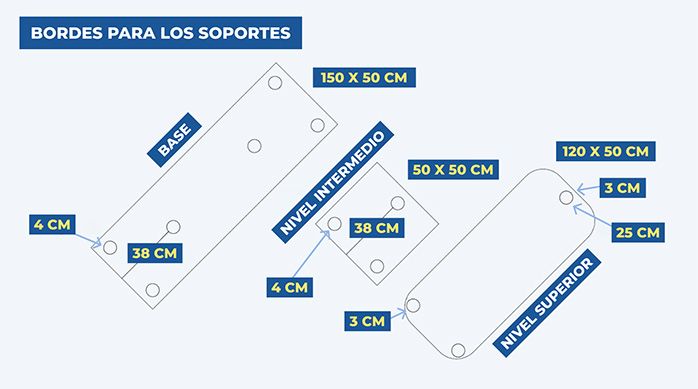 Plantilla para fijar el rascador multinivel para gatos