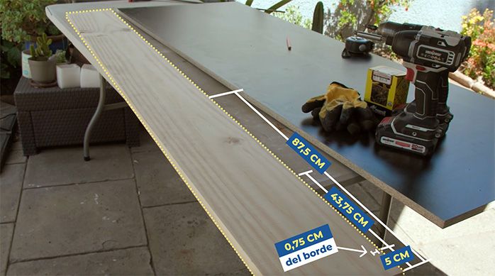 Ubicación de las perforaciones en los verticales de la estación para café o té