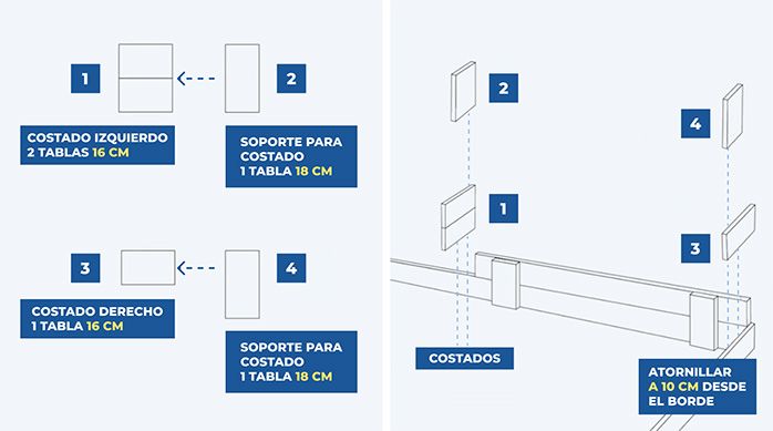 Patrón de perforaciones para construir el banco multiuso de la playa en casa