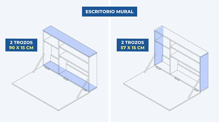 cortes de melamina para construir un escritorio plegable de pared