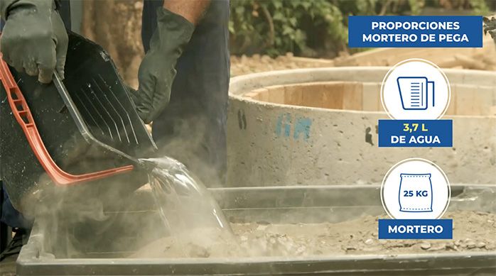 una persona hace una mezcla de mortero con mortero de pega y agua en una batea.