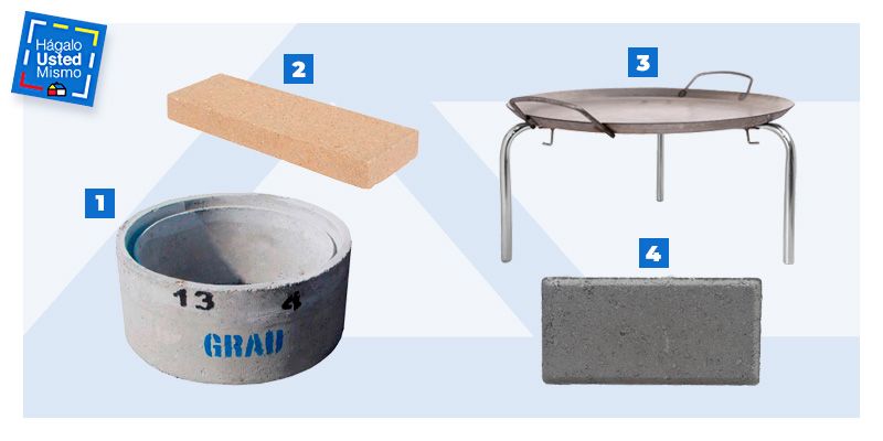 cámara de alcantarillado, ladrillo refractario, disco para fogón y adocreto. Es una selección de productos para construir un fogón de ladrillos.