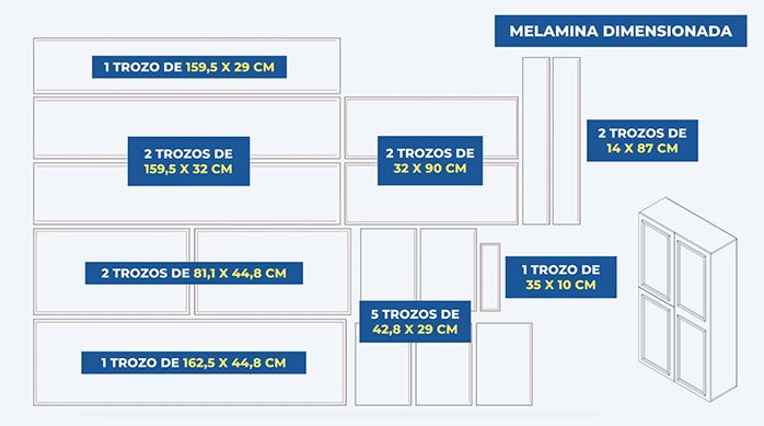 cortes de melamina de 15 mm necesarios para construir un mueble organizador para artículos de aseo