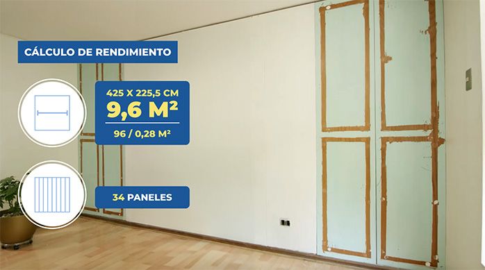 gráfica muestra el rendimiento del los paneles de revestimiento ranurado