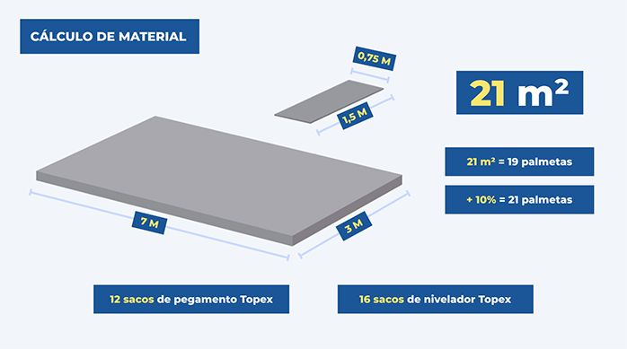se muestran las dimensiones del piso de un comedor y de la palmeta de porcelanato para piso que se ocupará