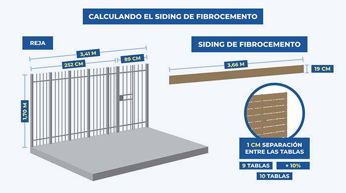 se ve una gráfica que muestra una reja que se va a restaurar con siding de fibrocemento.