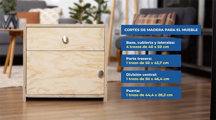 se ve el mueble ya terminado y una lista de los cortes de madera necesarios para hacer el mueble.