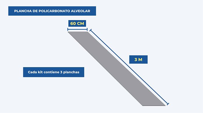 una gráfica que muestra las dimensiones de las planchas de policarbonato alveolar top click.