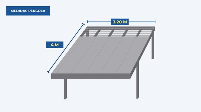 una gráfica muestra una pérgola con un techo de policarbonato instalado.