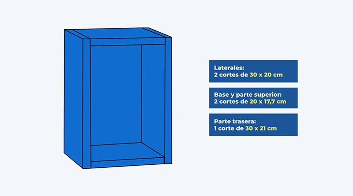 diseño de la estructura del organizador gamer, con la lista de cortes de madera necesarios para hacerlo.