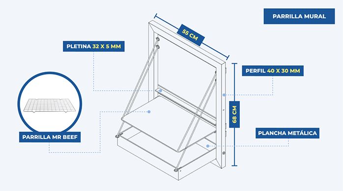 dibujo que muestra el proyecto de parrilla de pared con sus diferentes elementos y materiales.