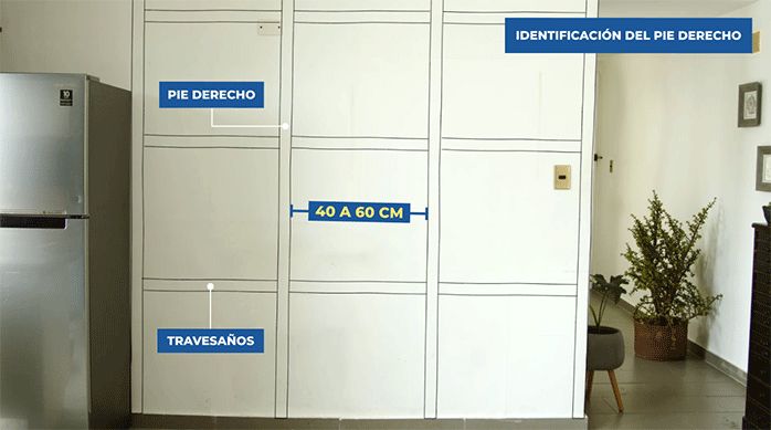 un muro de cocina en donde aparecen graficados con dibujos los pies derechos o montantes de la estructura.
